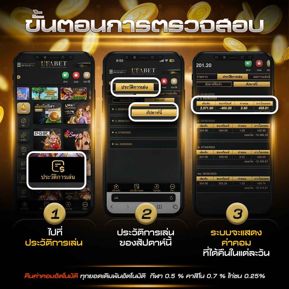 คืนยอดเสีย UFABET เว็บตรงคืนจริงทุกวัน ไม่ต้องทำเทิร์น คืนสูงสุด 1% ทุกสัปดาห์ 3 คืนยอดเสีย UFABET